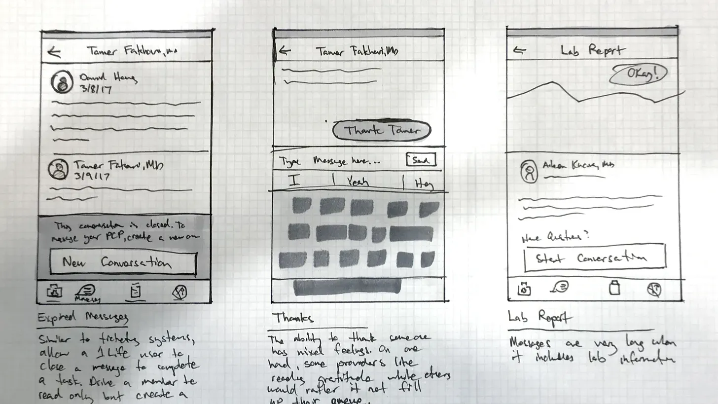 Low-fidelity sketch of initial ideas for a virtual therapy platform at One Medical